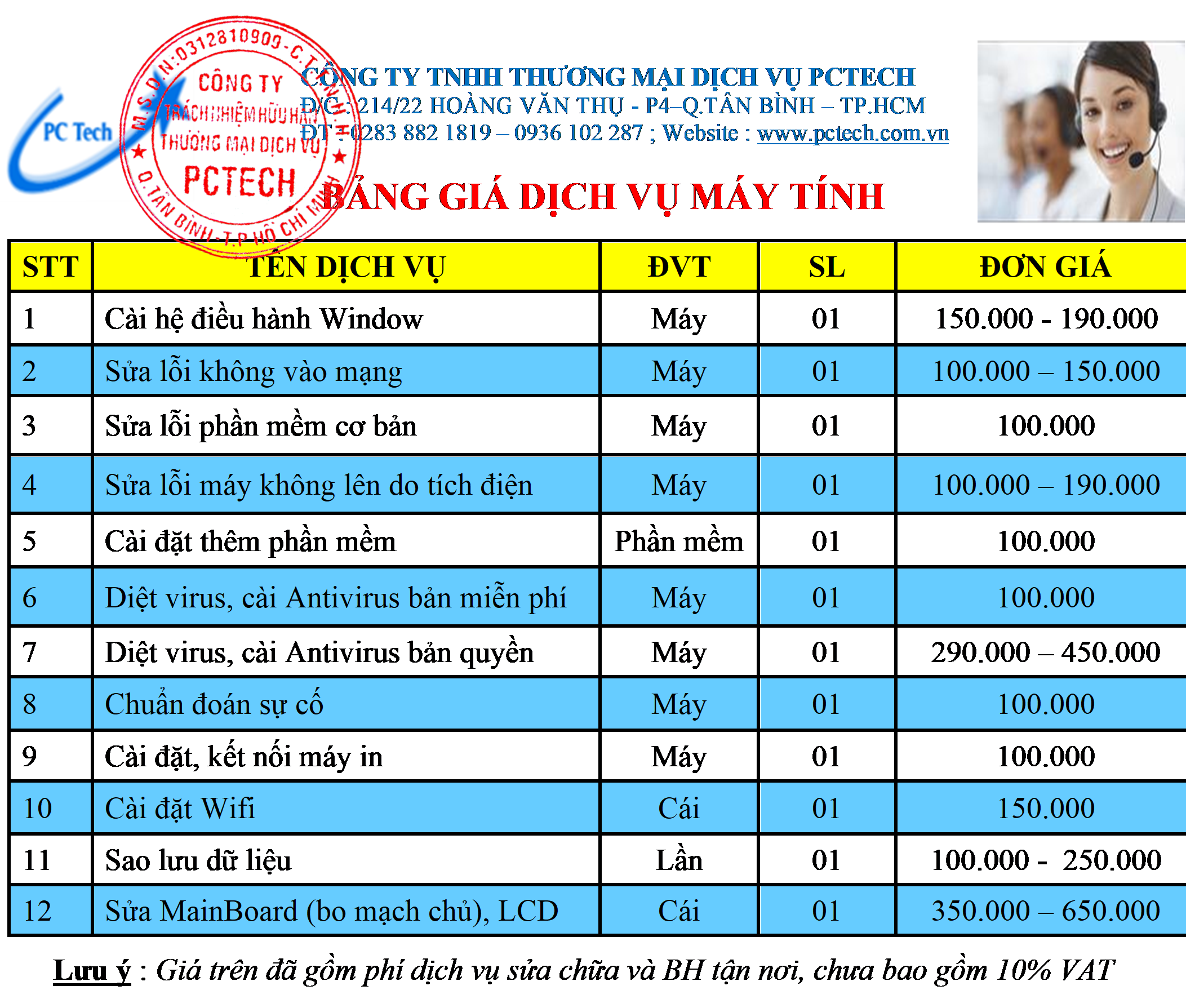 Bảng giá dịch vụ sửa máy tính