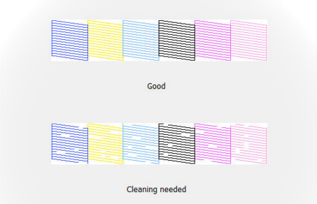 Hướng dẫn sửa máy in bị sai màu , mất màu