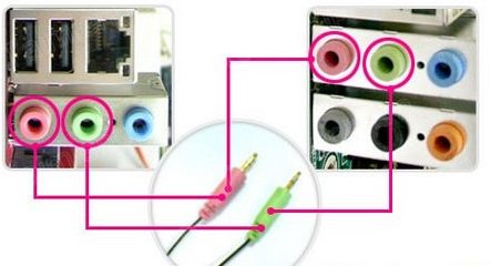 Hướng dẫn sửa máy tính không nghe nhạc được