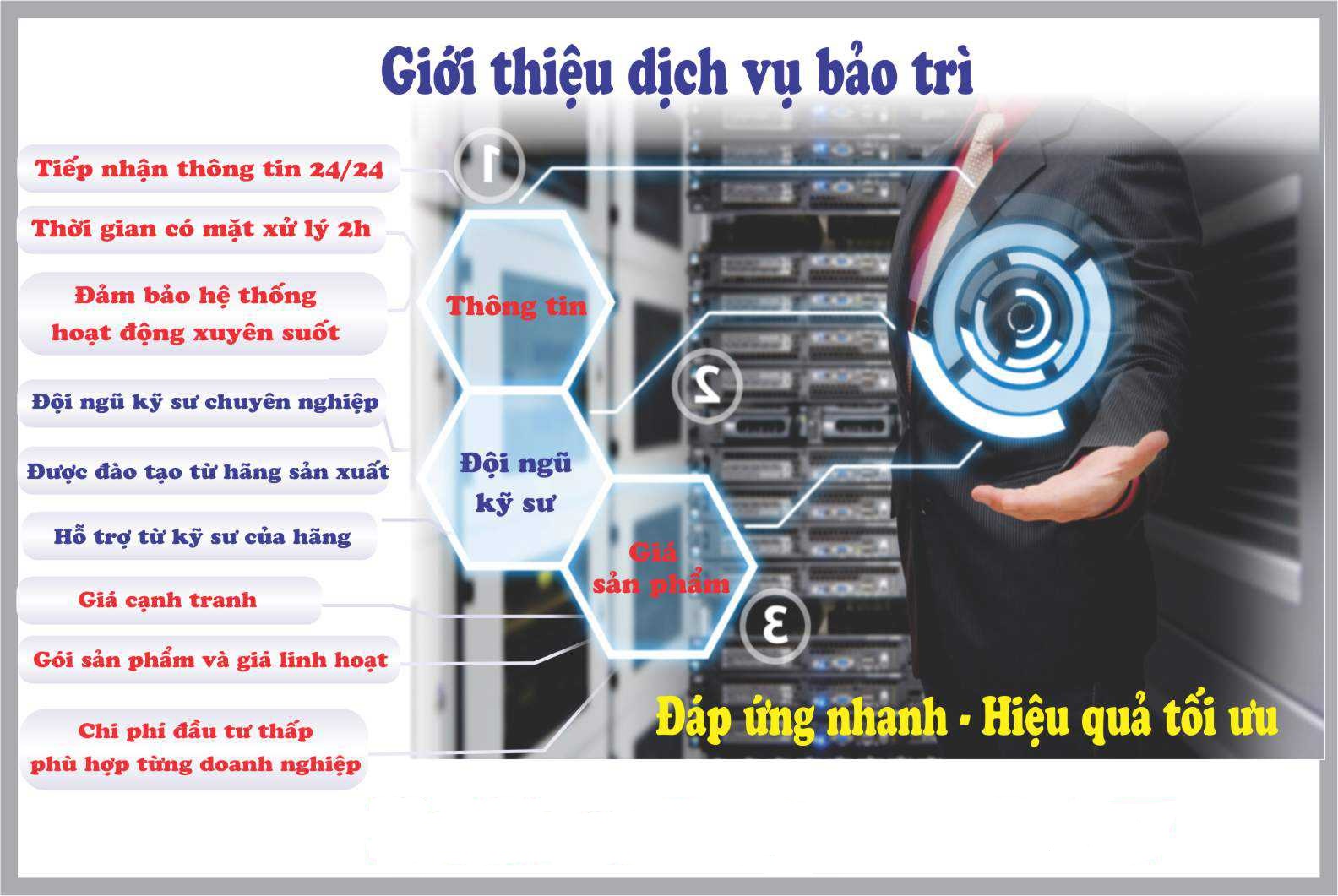 Bảo trì máy tính hóc môn
