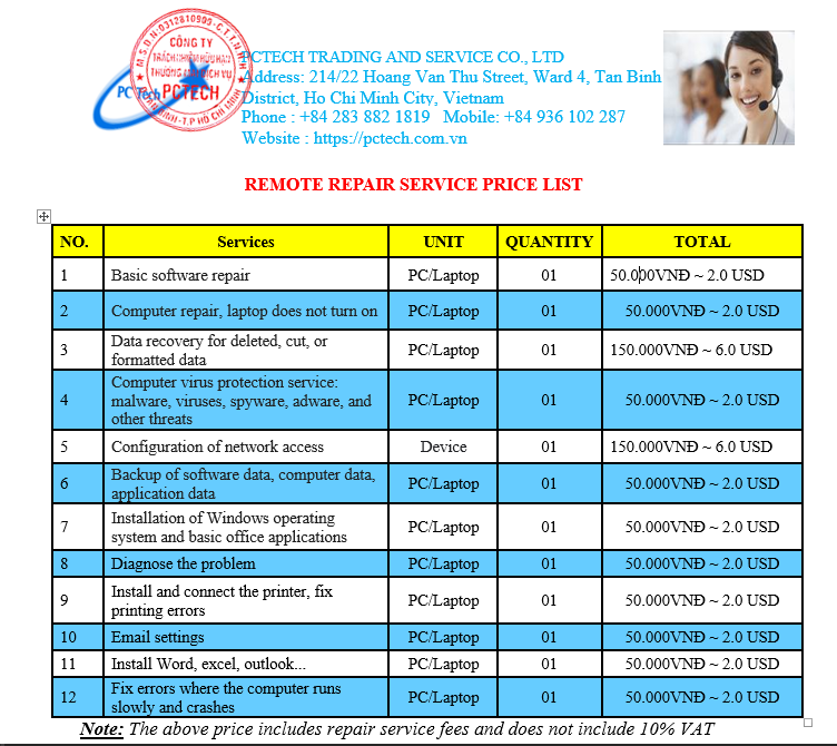 Remote IT Helpdesk